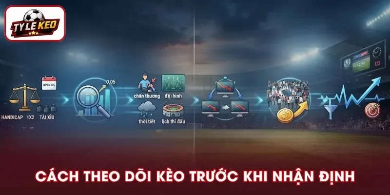 Các bước theo dõi biến động kèo trước khi nhận định