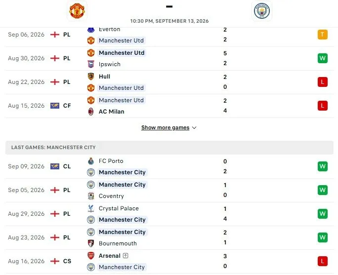 MU vs Man City